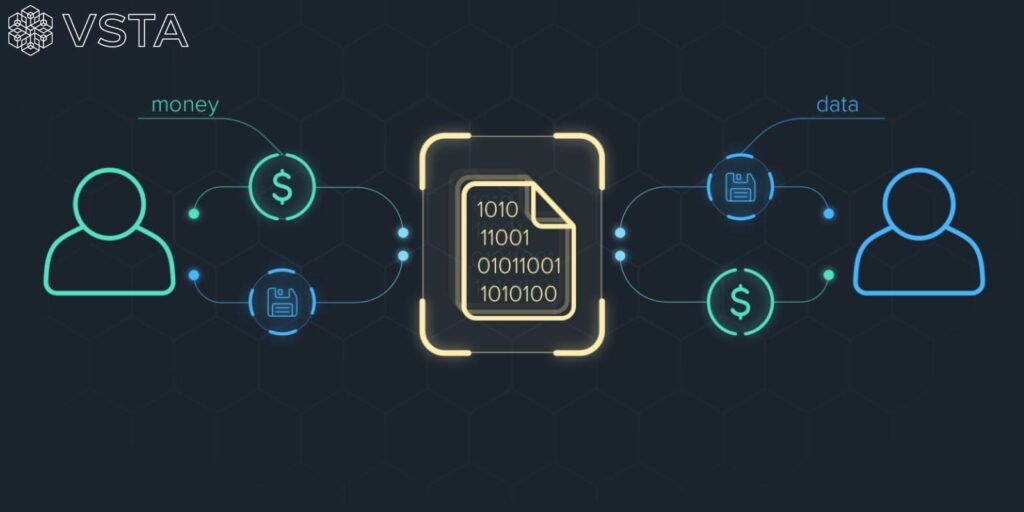 Managing Liquidity and Staking through Smart Contracts