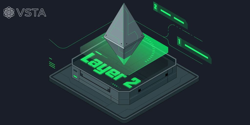 The History and Development of Layer 2