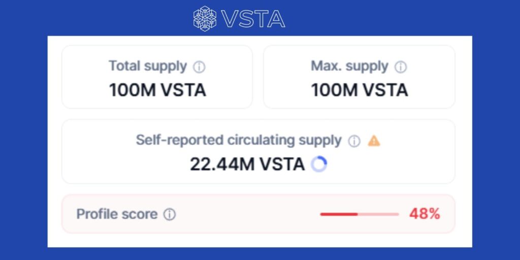 Key Metrics Vesta Finance
