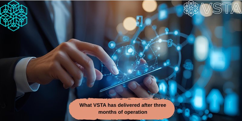 What VSTA offer after three months in with WIBET