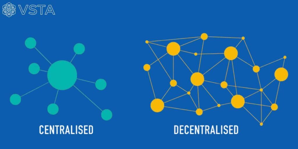 Decentralization Aligned with the DeFi Philosophy