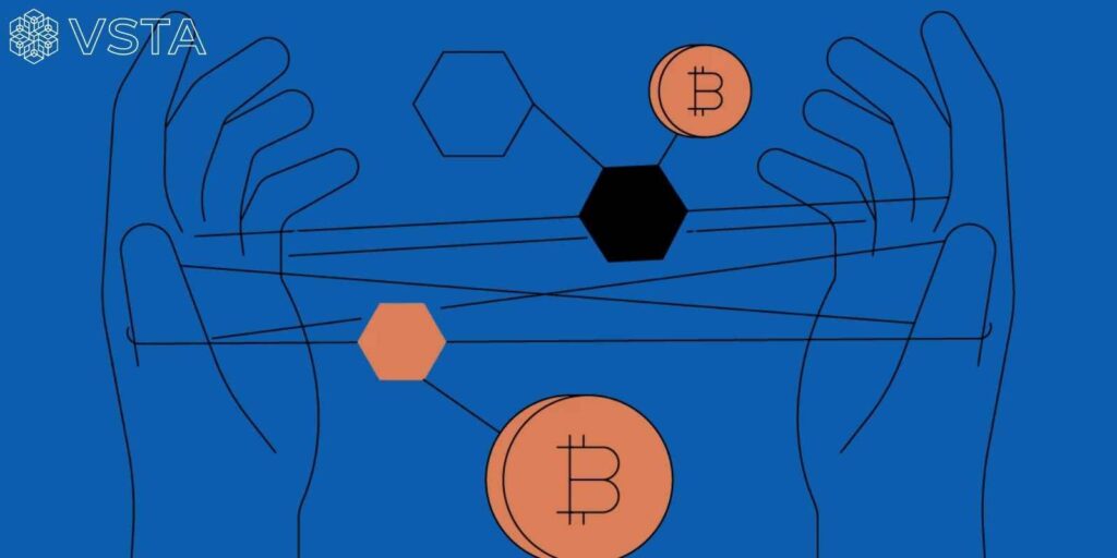 Decentralized Governance via DAO