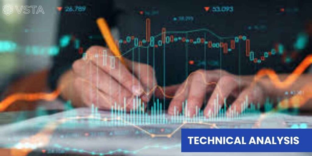 Technical Analysis