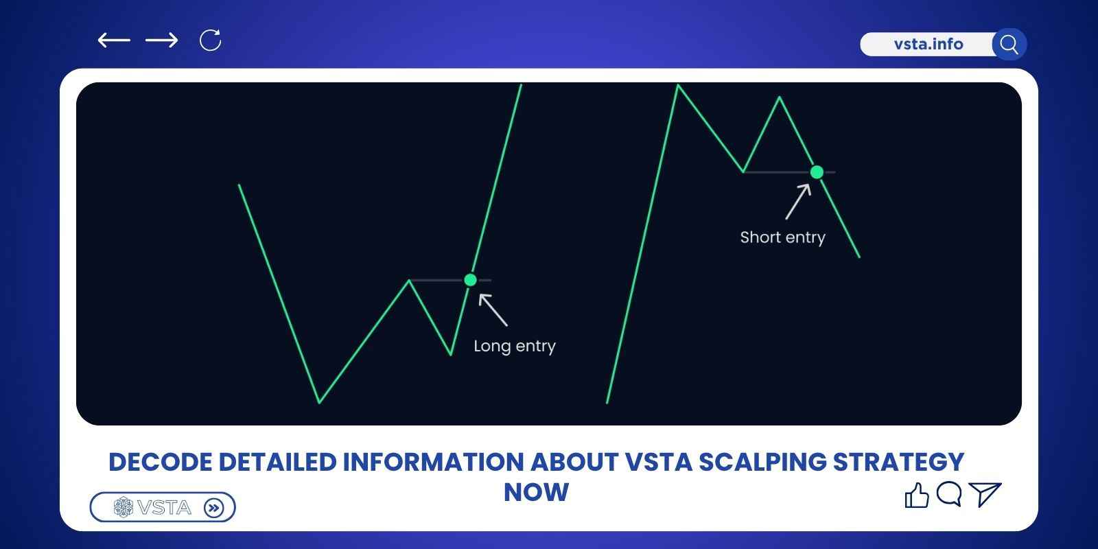 VSTA scalping strategy